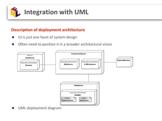 Description of deployment architecture
UI is just one facet of system design
Often need to position it in a broader archit...