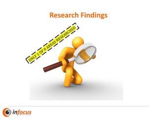 Research Findings
 
