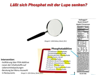 TT




                                                       Shegal A ASN Kidney Week 2011



                                                                Phosphatadditive


Intervention:
- Aufklärung über PO4-Additive
- Lesen der Inhaltsstoffe auf
  Lebensmittelpackungen
- Beratung bei Menu-Auswahl
  in Restaurants       Shegal A ASN Kidney Week 2011                                   TEXT
 