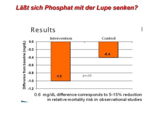 TT




Shegal A ASN Kidney Week 2011
 