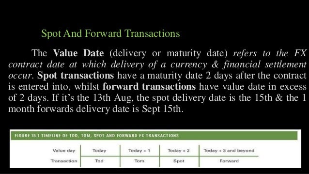 Forex And Money Market - 