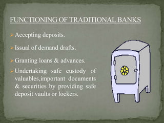 Accepting deposits.
Issual of demand drafts.
Granting loans & advances.
Undertaking safe custody of
valuables,important documents
& securities by providing safe
deposit vaults or lockers.
 