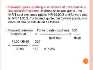  Forward rupees is selling at a discount of 5.5%relative to 
the dollar for 6 months. In terms of indirect quote , the 
INR/$ spot exchange rate is INR 39.90/$ and forward rate 
is INR 41.00/$. For indirect quote, the forward premium or 
discount can be calculated as follows: 
 Forward premium Forward rate - spot rate 360 
or discount = --------------------------- x ----- 
spot rate days 
41.00 -39.90 360 
= ---------------- x ------ 
39.90 180 = 5.5% 
 