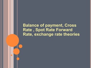 Balance of payment, Cross 
Rate , Spot Rate Forward 
Rate, exchange rate theories 
 