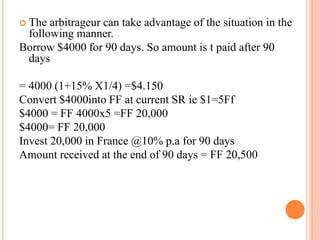  The arbitrageur can take advantage of the situation in the 
following manner. 
Borrow $4000 for 90 days. So amount is t paid after 90 
days 
= 4000 (1+15% X1/4) =$4.150 
Convert $4000into FF at current SR ie $1=5Ff 
$4000 = FF 4000x5 =FF 20,000 
$4000= FF 20,000 
Invest 20,000 in France @10% p.a for 90 days 
Amount received at the end of 90 days = FF 20,500 
 