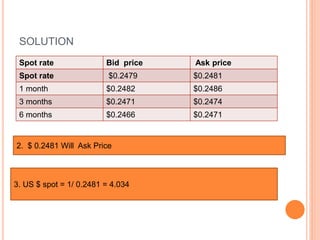 SOLUTION 
Spot rate Bid price Ask price 
Spot rate $0.2479 $0.2481 
1 month $0.2482 $0.2486 
3 months $0.2471 $0.2474 
6 months $0.2466 $0.2471 
2. $ 0.2481 Will Ask Price 
3. US $ spot = 1/ 0.2481 = 4.034 
 