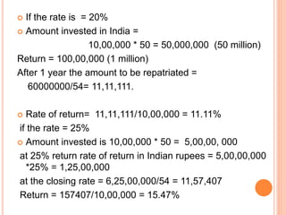  If the rate is = 20% 
 Amount invested in India = 
10,00,000 * 50 = 50,000,000 (50 million) 
Return = 100,00,000 (1 million) 
After 1 year the amount to be repatriated = 
60000000/54= 11,11,111. 
 Rate of return= 11,11,111/10,00,000 = 11.11% 
if the rate = 25% 
 Amount invested is 10,00,000 * 50 = 5,00,00, 000 
at 25% return rate of return in Indian rupees = 5,00,00,000 
*25% = 1,25,00,000 
at the closing rate = 6,25,00,000/54 = 11,57,407 
Return = 157407/10,00,000 = 15.47% 
 
