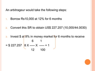 An arbitrageur would take the following steps: 
1. Borrow Rs10,000 at 12% for 6 months 
2. Convert this SR to obtain US$ 227.257 (10,000/44.0030) 
3. Invest $ at 8% in money market for 6 months to receive 
6 1 
= $ 227.257 8 X ----- X ----- + 1 
12 100 
 