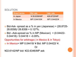 SOLUTION 
Direct terms Bid rate Ask rate 
In Japan ¥ 28.8358/MP ¥28.8725/MP 
In Mexico MP 0.04418/¥ MP 0.04422/¥ 
 Bid-Ask- spread as a % in yen (Japanese) = (28.8725- 
28.8358)/ 28.8358 = 0.127%. 
 Bid –Ask-spread as % in MP (Mexican) = (0.04422- 
0.04418) / 0.04418 = -0.09%. 
Opportunities for arbitrage:( in Mexico & in Tokyo) 
 In Mexico= MP 0.04418/ ¥ Bid: MP 0.04422/ ¥. 
Or 
¥22.6142/NP bid: ¥22.6346/MP ask 
 