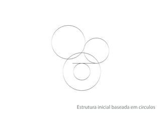 Estrutura inicial baseada em círculos
 