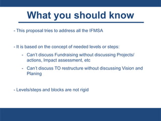 What you should know
- This proposal tries to address all the IFMSA
- It is based on the concept of needed levels or steps:
- Can’t discuss Fundraising without discussing Projects/
actions, Impact assessment, etc
- Can’t discuss TO restructure without discussing Vision and
Planing
- Levels/steps and blocks are not rigid
 