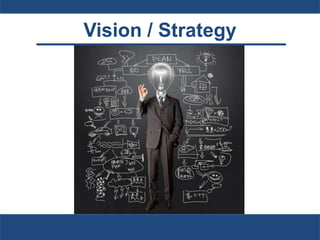 Vision / Strategy
 