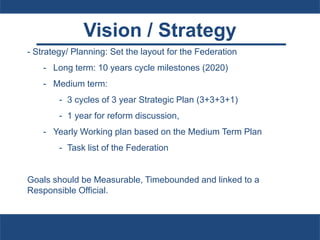 Vision / Strategy
- Strategy/ Planning: Set the layout for the Federation
- Long term: 10 years cycle milestones (2020)
- Medium term:
- 3 cycles of 3 year Strategic Plan (3+3+3+1)
- 1 year for reform discussion,
- Yearly Working plan based on the Medium Term Plan
- Task list of the Federation
Goals should be Measurable, Timebounded and linked to a
Responsible Official.
 