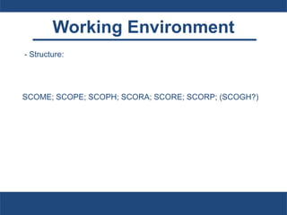 Working Environment
- Structure:
SCOME; SCOPE; SCOPH; SCORA; SCORE; SCORP; (SCOGH?)
 