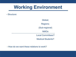 Working Environment
- Structure:
Global;
Regions;
(Sub-regional)
NMOs
Local Committees?
Medical Students?
- How do we want these relations to work?
 
