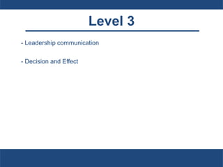 Level 3
- Leadership communication
- Decision and Effect
 