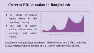 Determinants of Foreign Direct Investment in Bangladesh | PPTX