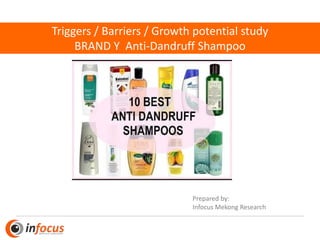 Triggers / Barriers / Growth potential study
BRAND Y Anti-Dandruff Shampoo
Prepared by:
Infocus Mekong Research
 