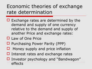 Economic theories of exchange
rate determination
 Exchange rates are determined by the
demand and supply of one currency
relative to the demand and supply of
another Price and exchange rates:
 Law of One Price
 Purchasing Power Parity (PPP)
 Money supply and price inflation
 Interest rates and exchange rates
 Investor psychology and “Bandwagon”
effects
 
