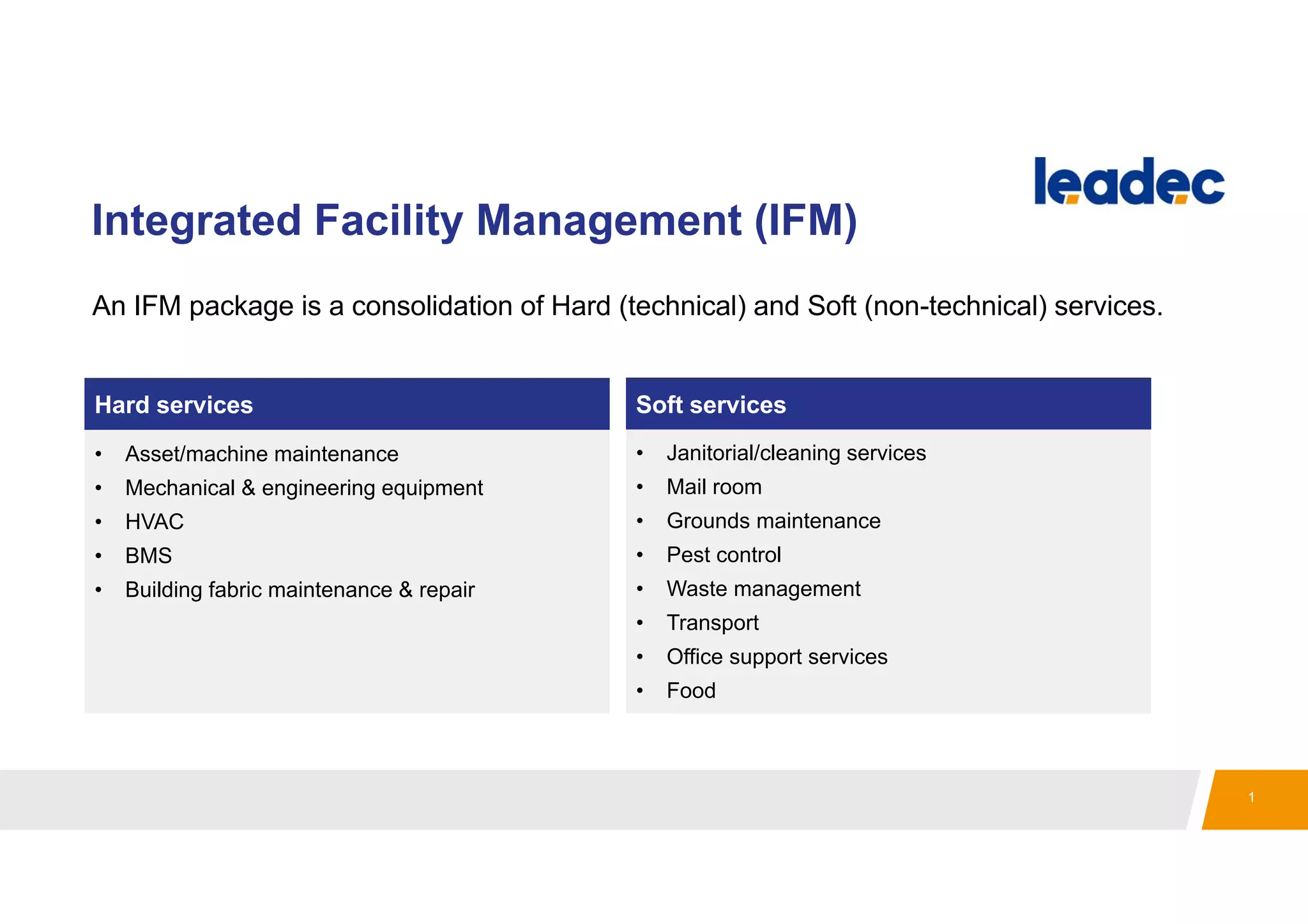 1
An IFM package is a consolidation of Hard (technical) and Soft (non-technical) services.
Integrated Facility Management (IFM)
• Asset/machine maintenance
• Mechanical & engineering equipment
• HVAC
• BMS
• Building fabric maintenance & repair
Hard services
• Janitorial/cleaning services
• Mail room
• Grounds maintenance
• Pest control
• Waste management
• Transport
• Office support services
• Food
Soft services