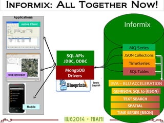 Informix SQL & NoSQL: Putting it all together | PPT