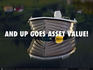 Photo by Jesper Hauge - Creative Commons Attribution-NonCommercial-ShareAlike License https://www.flickr.com/photos/31419719@N00 Created with Haiku Deck
 