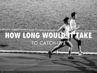 Photo by See-ming Lee 李思明 SML - Creative Commons Attribution License https://www.flickr.com/photos/48973657@N00 Created with Haiku Deck
 