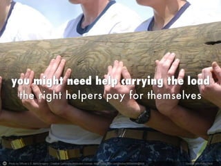 Photo by Official U.S. Navy Imagery - Creative Commons Attribution License https://www.flickr.com/photos/56594044@N06 Created with Haiku Deck
 