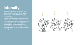 Intro-To-Movement-Lines_by-Genevieve.pdf