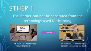 STHEP 1
The learner can not be separated from the
technology used for learning
HE learnER + technology
= fully integrated
...