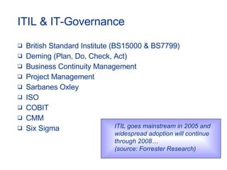 ITIL & IT-Governance British Standard Institute (BS15000 & BS7799) Deming (Plan, Do, Check, Act) Business Continuity Management Project Management Sarbanes Oxley ISO COBIT CMM Six Sigma ITIL goes mainstream in 2005 and widespread adoption will continue through 2008… (source: Forrester Research)  