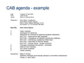 CAB agenda - example 