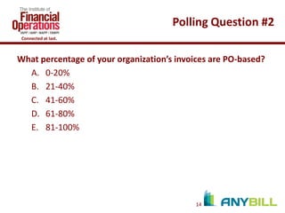Polling Question #2
Connected at last.

What percentage of your organization’s invoices are PO-based?
A. 0-20%
B. 21-40%
C. 41-60%
D. 61-80%
E. 81-100%

14

 