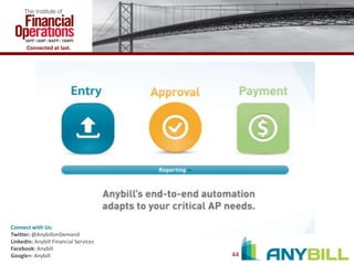 Connected at last.

Connect with Us:
Twitter: @AnybillonDemand
LinkedIn: Anybill Financial Services
Facebook: Anybill
Google+: Anybill

44

 