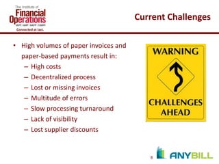 Current Challenges
Connected at last.

• High volumes of paper invoices and
paper-based payments result in:
– High costs
– Decentralized process
– Lost or missing invoices
– Multitude of errors
– Slow processing turnaround
– Lack of visibility
– Lost supplier discounts

8

 