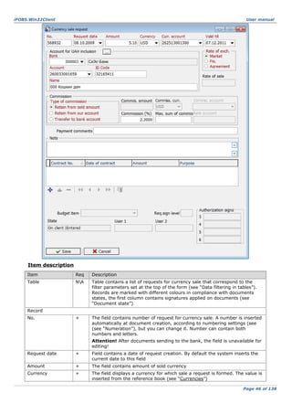 iFOBS.Win32Client

User manual

Item description
Item

Req

Description

Table

NA

Table contains a list of requests for currency sale that correspond to the
filter parameters set at the top of the form (see “Data filtering in tables”).
Records are marked with different colours in compliance with documents
states, the first column contains signatures applied on documents (see
“Document state”)

+

The field contains number of request for currency sale. A number is inserted
automatically at document creation, according to numbering settings (see
(see “Numeration”), but you can change it. Number can contain both
numbers and letters.

Record
No.

Attention! After documents sending to the bank, the field is unavailable for
editing!
Request date

+

Field contains a date of request creation. By default the system inserts the
current date to this field

Amount

+

The field contains amount of sold currency

Currency

+

The field displays a currency for which sale a request is formed. The value is
inserted from the reference book (see “Currencies”)
Page 46 of 138

 