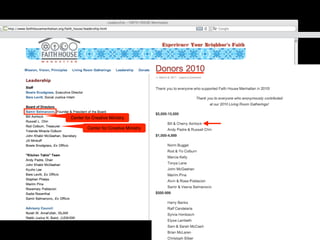 Center for Creative Ministry
Center for Creative Ministry
 