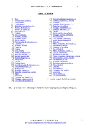 I fondamentali di mario majoni PDF