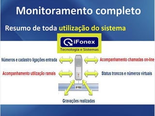 Ifonexipbx