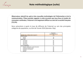 Note méthodologique (suite)    Proportion  d'internautes (en %) ENSEMBLE DE LA POPULATION 18 ANS ET+ 72,3 SELON LE GENRE H...