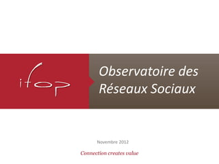 Connection creates value
Observatoire des
Réseaux Sociaux
Novembre 2012
 