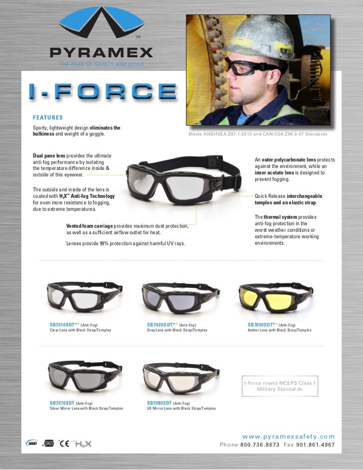 Pyramex Asia IForce Safety Eyewear Flyer