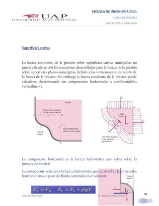 ESCUELA DE INGENIERIA CIVIL
                                                              CURSO DE ESTATICA
                                                         SUPERFICIES SUMERGIDAS




Superficies curvas



La fuerza resultante de la presión sobre superficies curvas sumergidas no
puede calcularse con las ecuaciones desarrolladas para la fuerza de la presión
sobre superficies planas sumergidas, debido a las variaciones en dirección de
la fuerza de la presión. Sin embargo la fuerza resultante de la presión puede
calcularse determinando sus componentes horizontales y combinándolos
verticalmente.




La componente horizontal es la fuerza hidrostática que actúa sobre la
proyección vertical

La componente vertical es la fuerza hidrostática que actúa sobre la proyección
horizontal más el peso del fluido contenido en el volumen



                                                                                  28
INGENIERIA CIVIL                                   IN. MARIA MANCHEGO
 