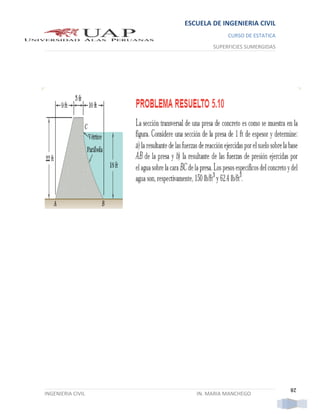 ESCUELA DE INGENIERIA CIVIL
                                CURSO DE ESTATICA
                           SUPERFICIES SUMERGIDAS




                                                    28
INGENIERIA CIVIL      IN. MARIA MANCHEGO
 