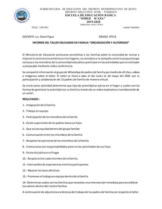 SUBSECRETARIA DE EDUCACION DEL DISTRITO METROPOLITANO DE QUITO
DISTRITO EDUCATIVO D1709 – TUMBACO
ESCUELA DE EDUCACIÓN BÁSICA
"JORGE ICAZA"
2019-2020
JORNADA MATUTINA
TELF. 2393501 AMIE17H02083
DOCENTE: Lic. DianaTigua GRADO: 4TO B
INFORME DEL TALLER EDUCANDO EN FAMILIA “ORGANIZACIÓN Y AUTORIDAD”
El Ministerio de Educación promueve sensibilizar a las familias sobre la necesidad de revisar y
mejorarla convivenciaarmónicaenloshogares,se consideraa la campaña comola propuestaque
convocaa losmiembrosde lacomunidadeducativaaparticiparenlasactividadesque lainstitución
a preparado mediante video conferencia.
Se compartióinformaciónal grupode WhatsAppde padresde familiapormediode afiches,videos
e imágenes sobre el taller. El taller se llevó a cabo el día lunes 11 de mayo del 2020 con la
participación y colaboración de 15 padres de familia de manera virtual.
Se envía como actividad determinar que tipo de autoridad se ejerce en el hogar y cuales son las
formasde gestionarlaautoridad con sufamiliaa travésde un videoexplicativoolaelaboraciónde
un cartel.
RESULTADOS :
1.- Integraciónde lafamilia
2.- Trabajo enequipo
3.- Participaciónde losmiembrosde lafamilia
4.- Existe supervisiónde lospadreshaciasushijos
5.- Que existaequidaddentrodel grupofamiliar
6.- Comunicaciónentre losmiembrosde lafamilia
7.- Respetarlasopinionesde losmiembrosde lafamilia
8.- Involucrarse conresponsabilidadyamorenlas actividadesde sushijos.
9.- Existe disciplinaenel hogar
10.- Respetoentre cadamiembrode lafamilia
11- Intercambiode experienciasentrelosparticipantes
12.- Mejorar loslazosafectivos
13.- Promoverel trabajoenequipodentrode lafamilia
14- Determinarcuálessonlasfamiliasque necesitanunaintervencióninmediataparasensibilizar
losvaloresdentrodel núcleofamiliar.
A continuaciónde adjuntalasevidenciasdel trabajode lospadresde familiaconrespectoal taller.
 