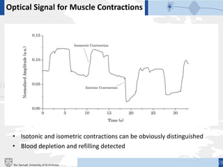Optical Signal for Muscle Contractions
• Isotonic and isometric contractions can be obviously distinguished
• Blood depletion and refilling detected
Ifor Samuel, University of St Andrews
28
 