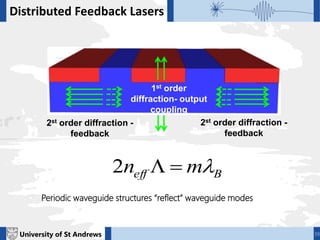 University of St Andrews 39
Distributed Feedback Lasers
2st order diffraction -
feedback
1st order
diffraction- output
coupling
2st order diffraction -
feedback
Periodic waveguide structures “reflect” waveguide modes
Beff mn 2
 