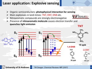 University of St Andrews 40
Laser application: Explosive sensing
 Organic semiconductors: photophysical interaction for sensing
 Main explosives in land mines: TNT, DNT, DNB etc.
 Nitroaromatic compounds are strongly electronegative
 Presence of nitroaromatic molecule causes electron transfer and
quenches light emission
TM Swager, Chemical Reviews 107 (2007)
 