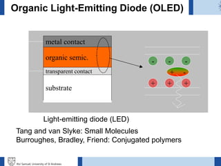 Ifor Samuel, University of St Andrews
Organic Light-Emitting Diode (OLED)
metal contact
organic semic.
transparent contact
substrate
-
+
- -
++
+ -
Light-emitting diode (LED)
Tang and van Slyke: Small Molecules
Burroughes, Bradley, Friend: Conjugated polymers
 