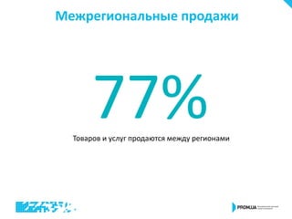 Межрегиональные продажи
Товаров и услуг продаются между регионами
77%
 